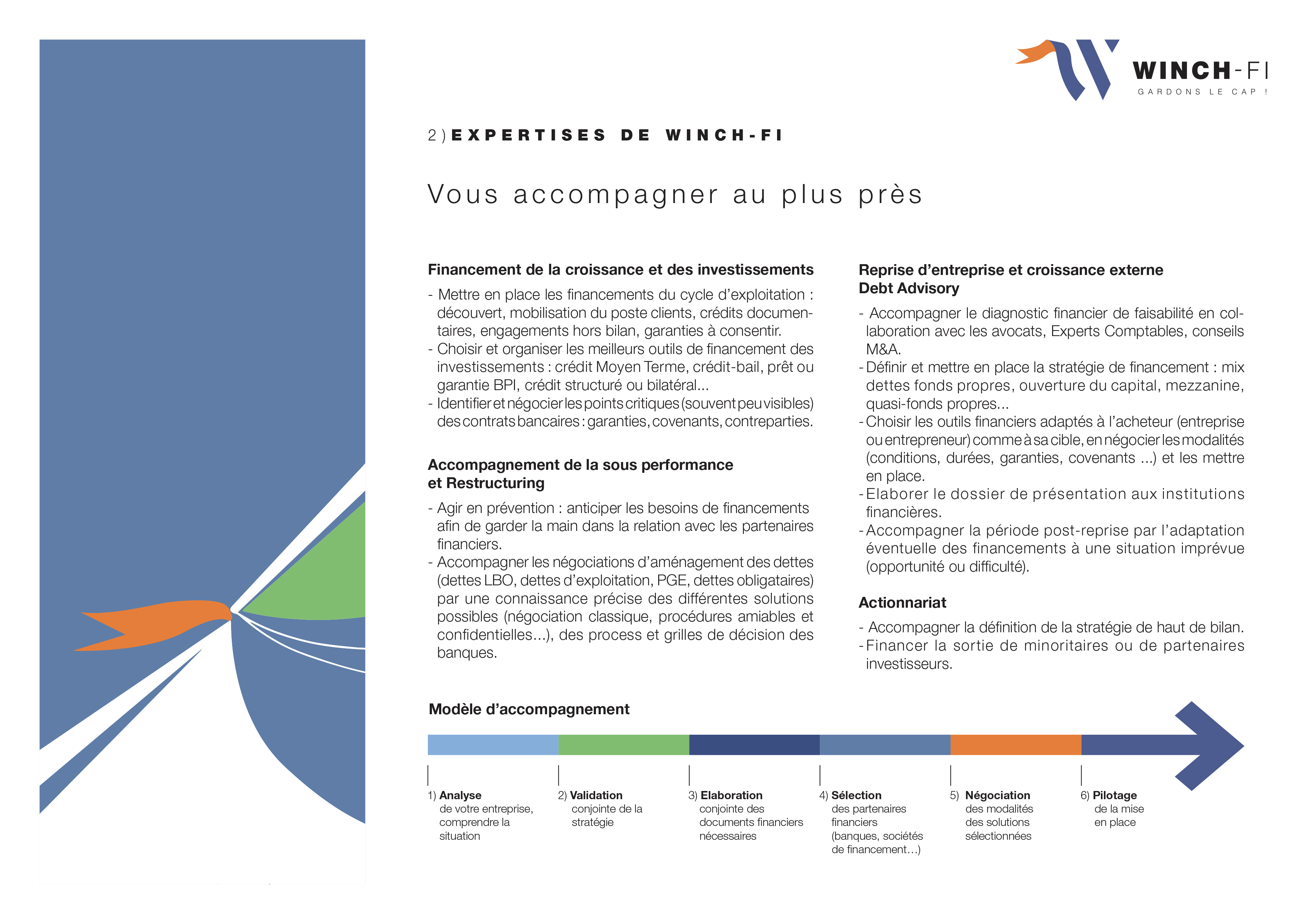 Winch-Fi - Expertises